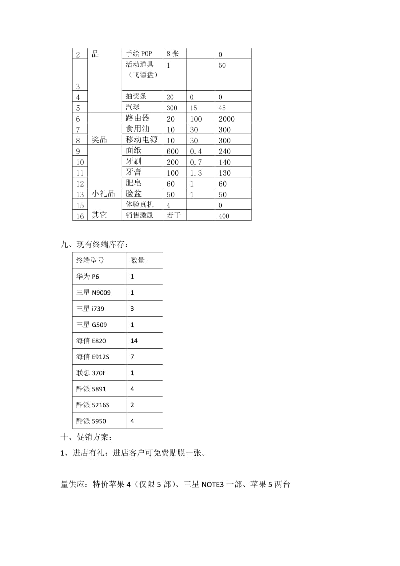 江宁路电信营业厅炒店方案.docx_第2页