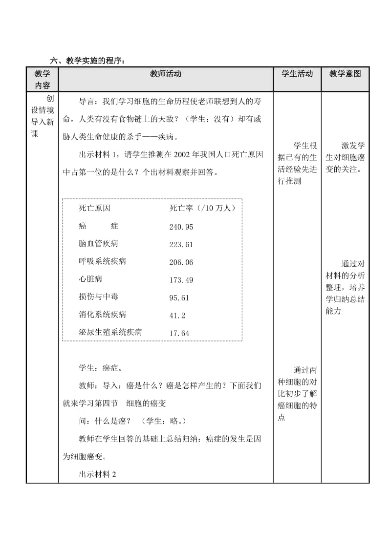 教学设计细胞的癌变.doc_第2页