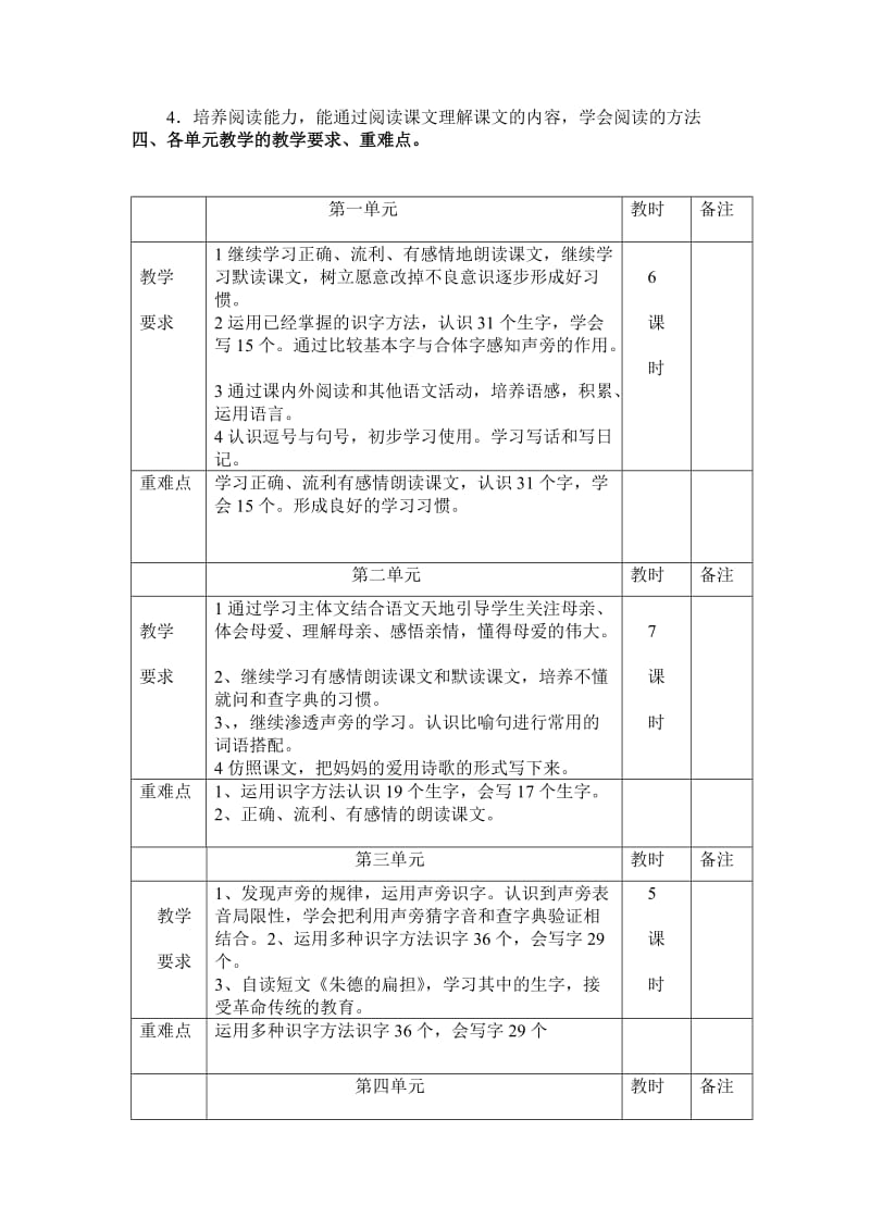 二年级语文第二学期教学计划.doc_第2页