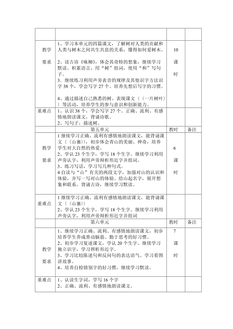 二年级语文第二学期教学计划.doc_第3页