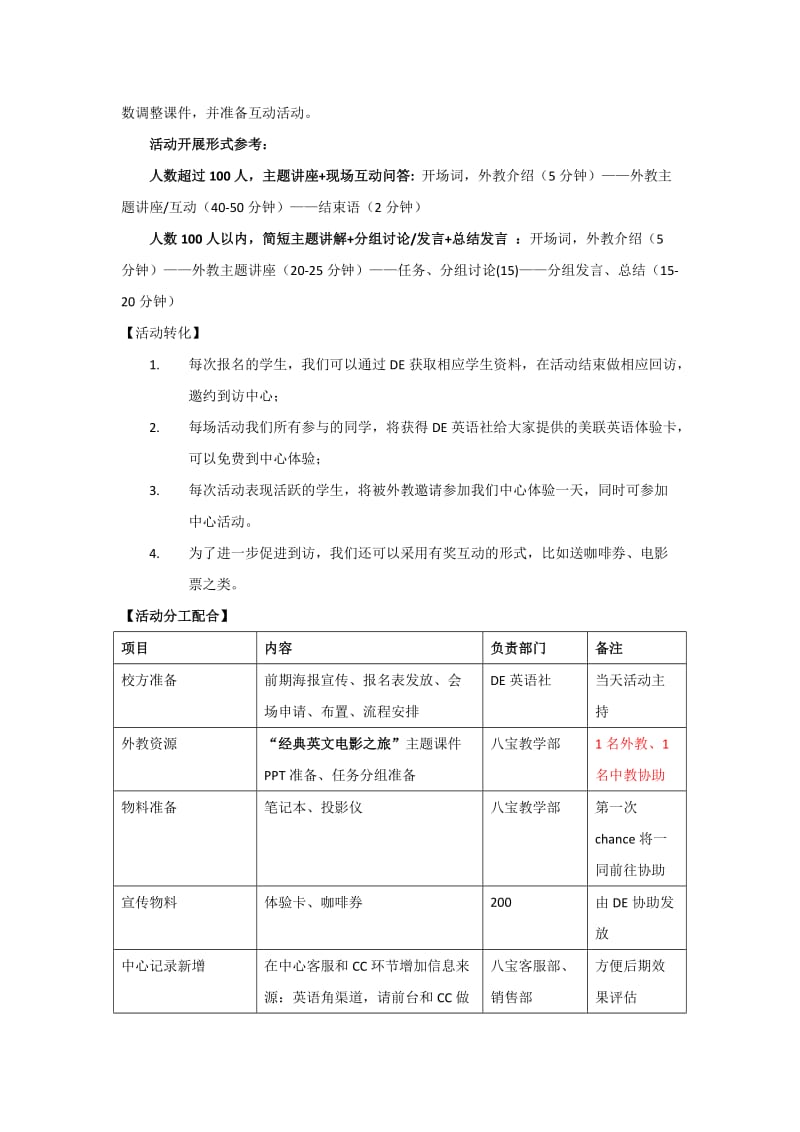 中学英语角活动方案.docx_第3页