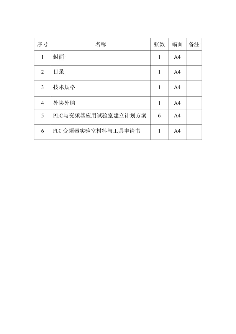 实验室建立计划书.doc_第2页