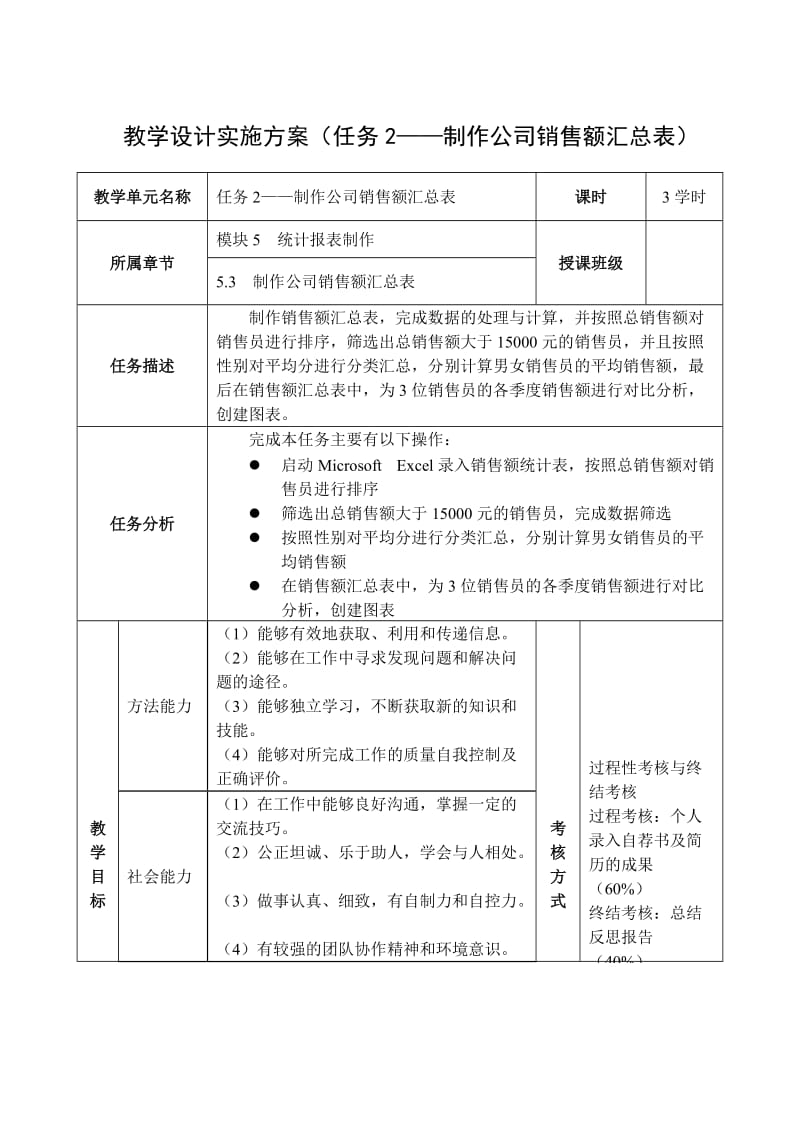 单元教学设计实施方案(任务2-制作公司销售额汇总表).doc_第1页