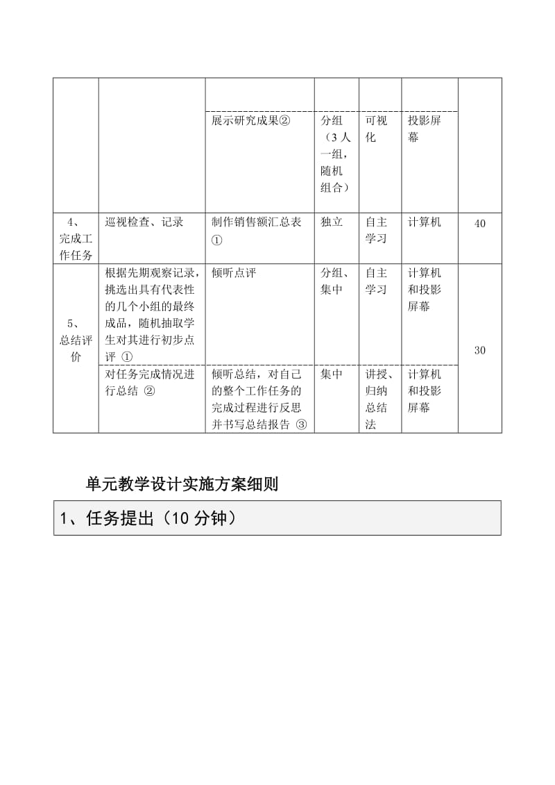 单元教学设计实施方案(任务2-制作公司销售额汇总表).doc_第3页