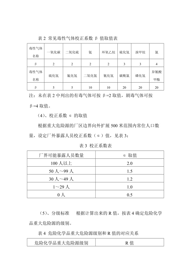 【安全生产】危险化学品重大危险源辨识、分级记录_第3页