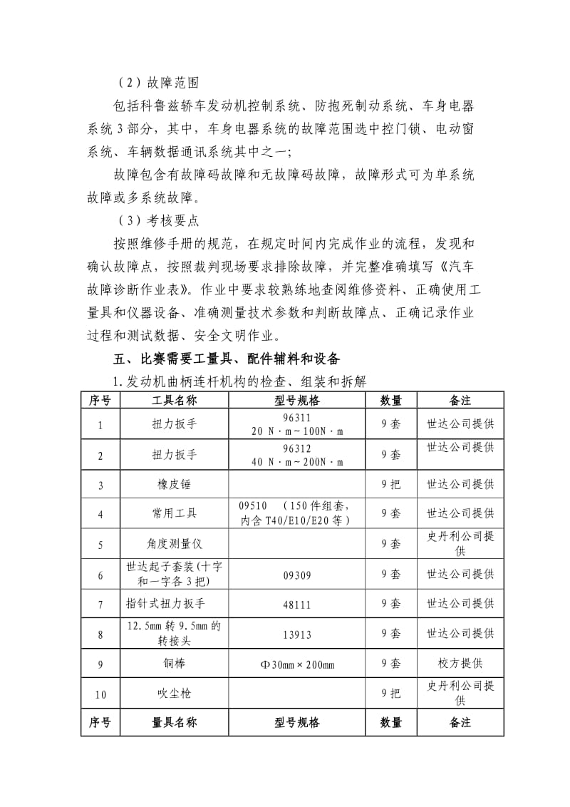 汽车维修基本技能技术方案.doc_第3页