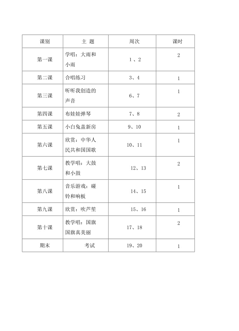 2013年秋一班音乐计划.doc_第3页