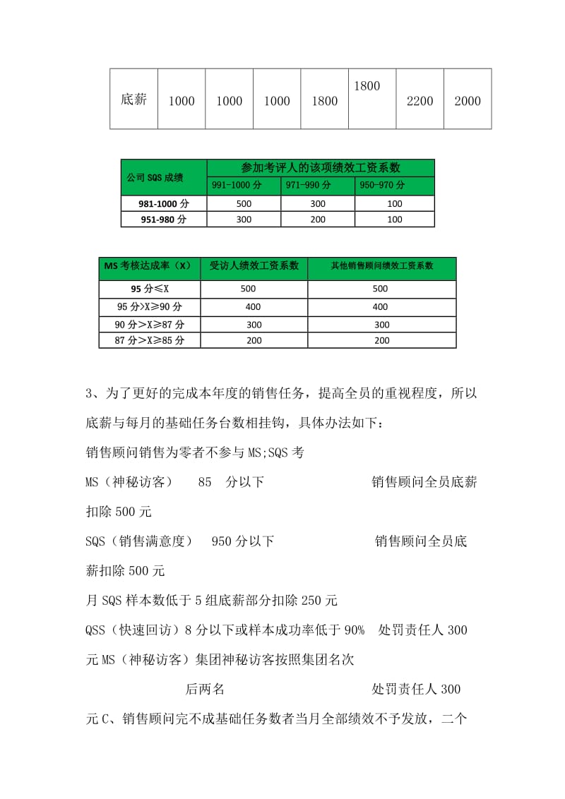 4S店绩效方案-销售顾问、总经理.doc_第3页