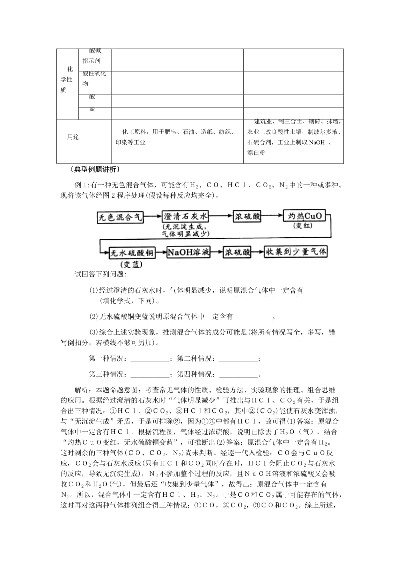 化学教学案第十单元.doc_第2页