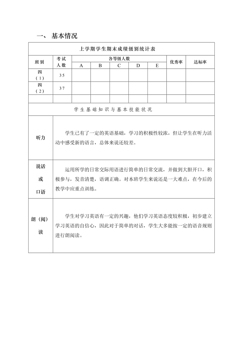 2011学年四年级下学期英语计划.doc_第2页