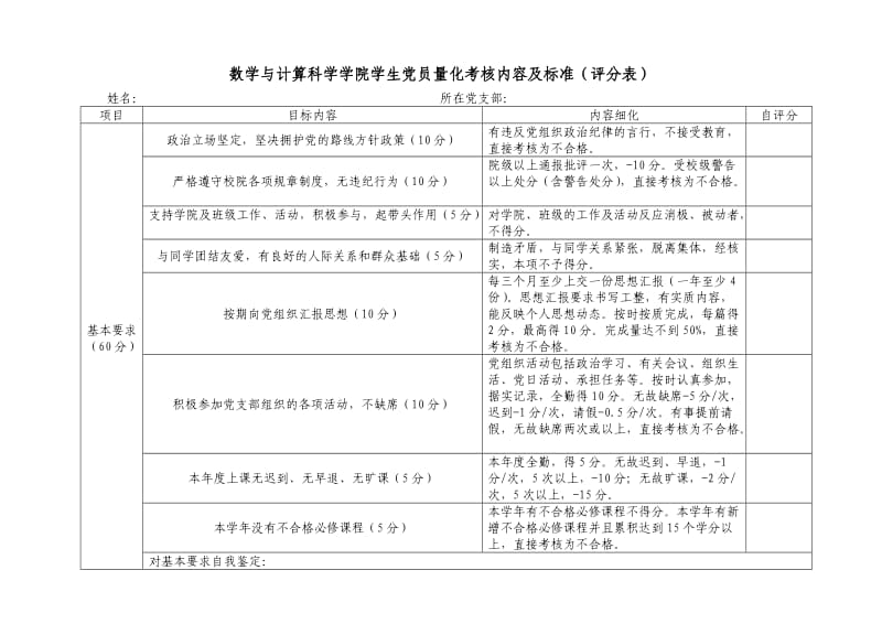 数学与计算科学学院学生党员量化考核内容及标准(评分表).doc_第1页