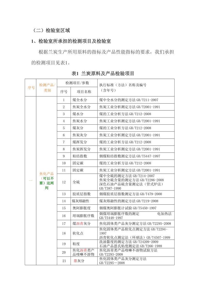 原料及产品性能分析检验室的建设.doc_第3页