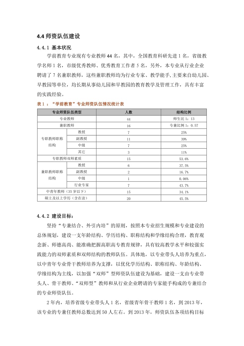 师资队伍建设实习实训条件建设郭.doc_第1页