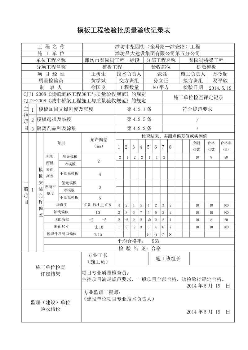 模板工程检验批质量验收记录表.doc_第2页