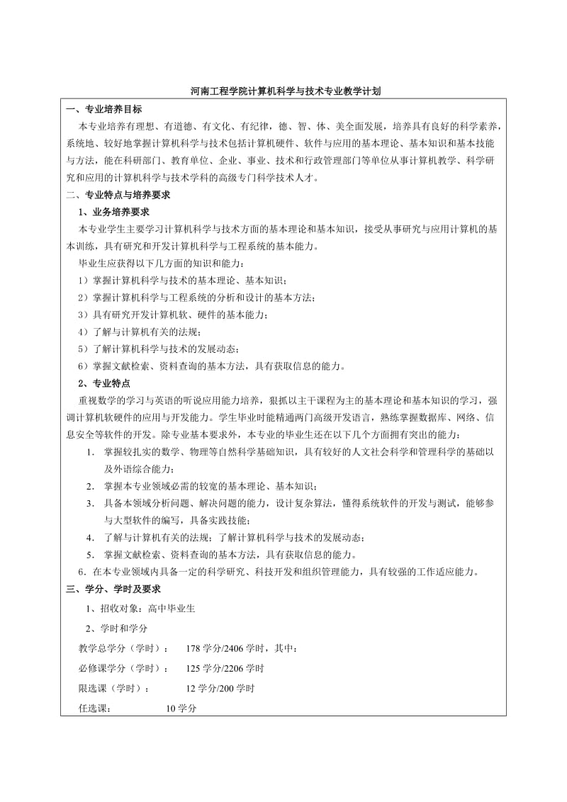 河南工程学院计算机科学与技术专业教学计划.doc_第1页