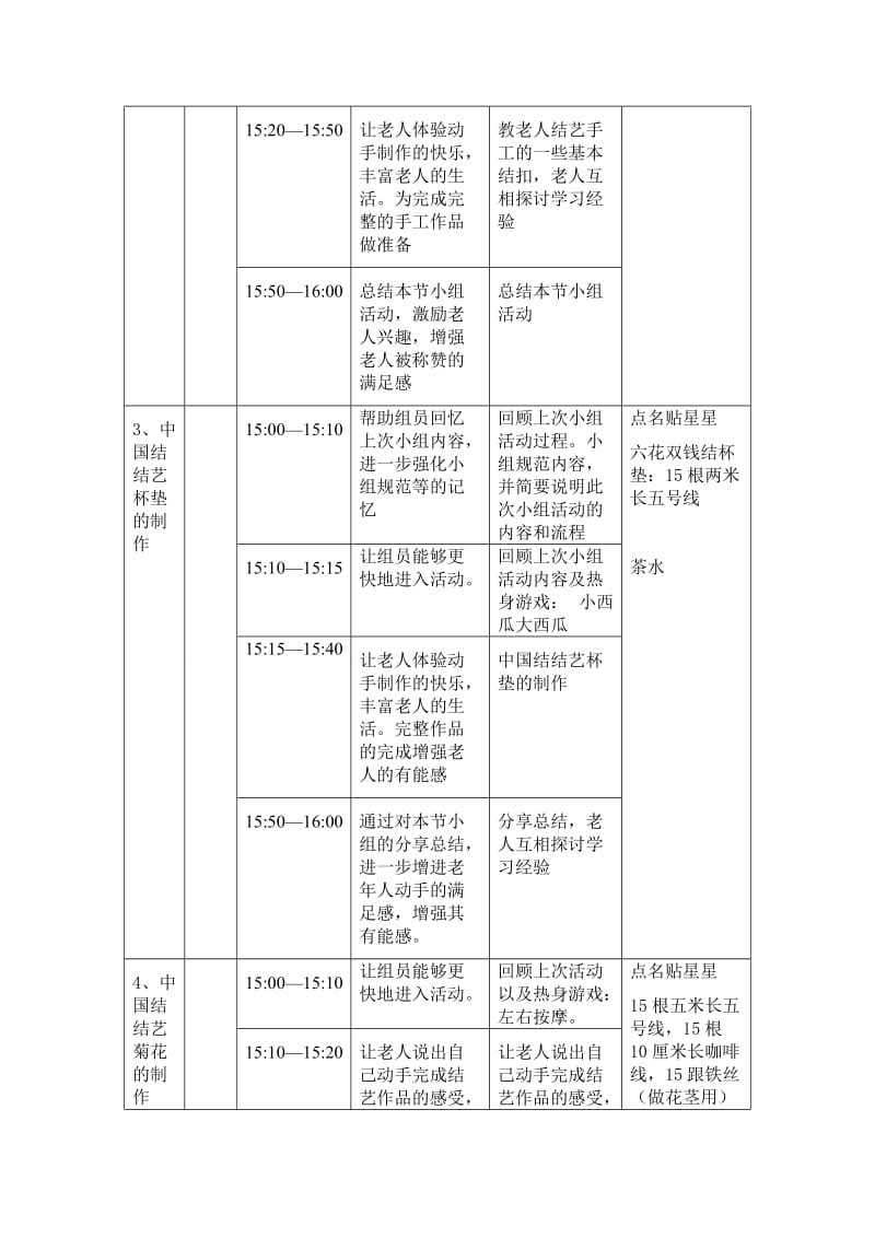 手工兴趣小组-结艺、纸艺的老年传承计划书.doc_第3页