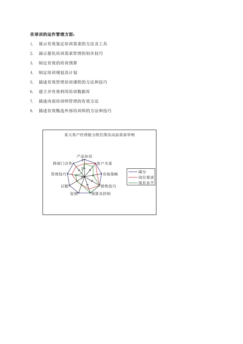 企业培训体系开发与建设.doc_第2页