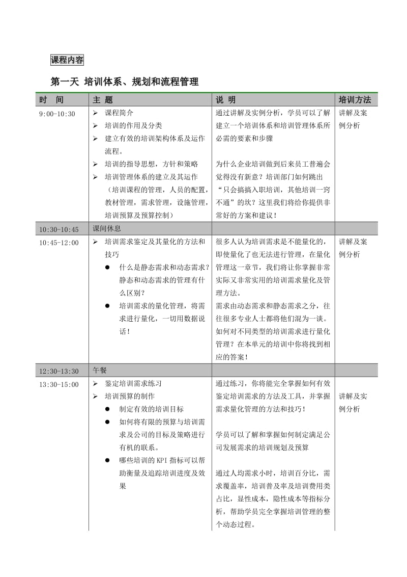 企业培训体系开发与建设.doc_第3页