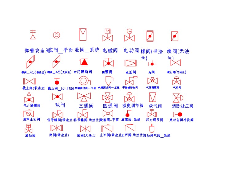 CAD各种阀门图示.doc_第2页