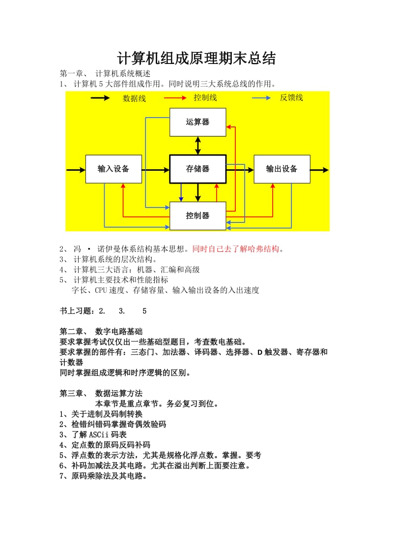 2015计算机组成原理期末总结.doc_第1页