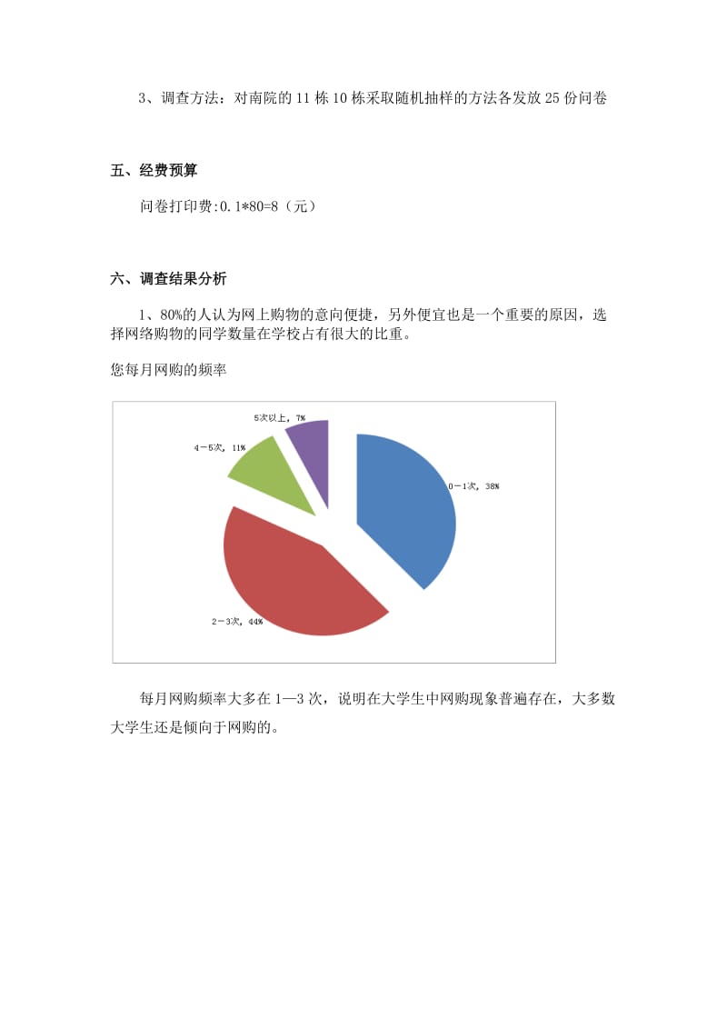 大学生网购情况调查问卷调查报告(自动保存的).docx_第3页