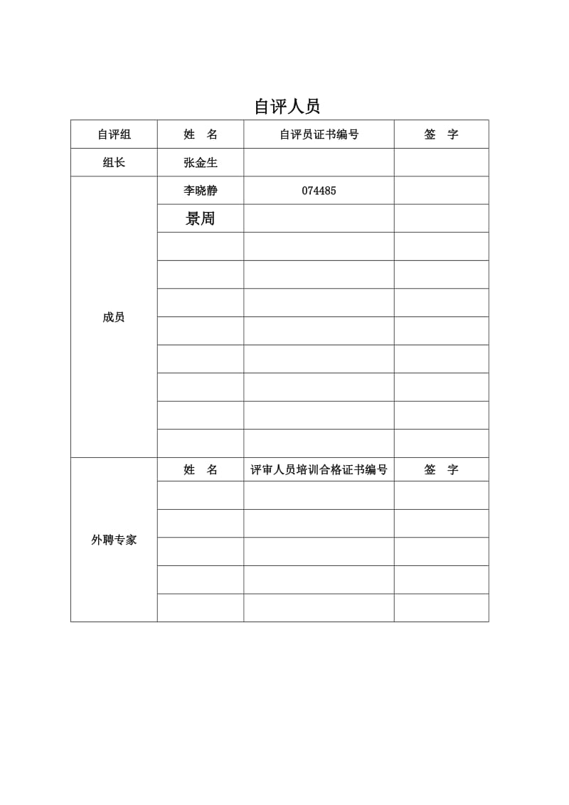 危险化学品从业单位安全生产标准化自评报告(2012最新范例).doc_第2页