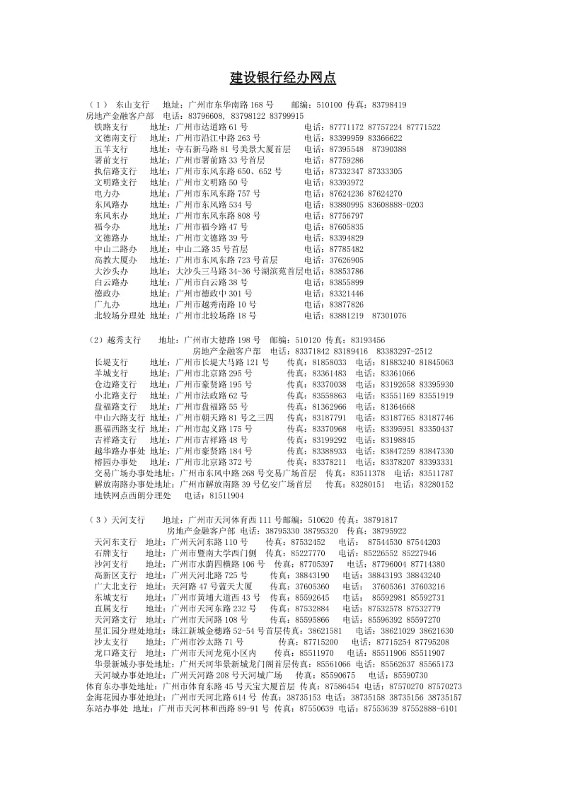 广州各区住房公积金建设银行经办网点.doc_第1页