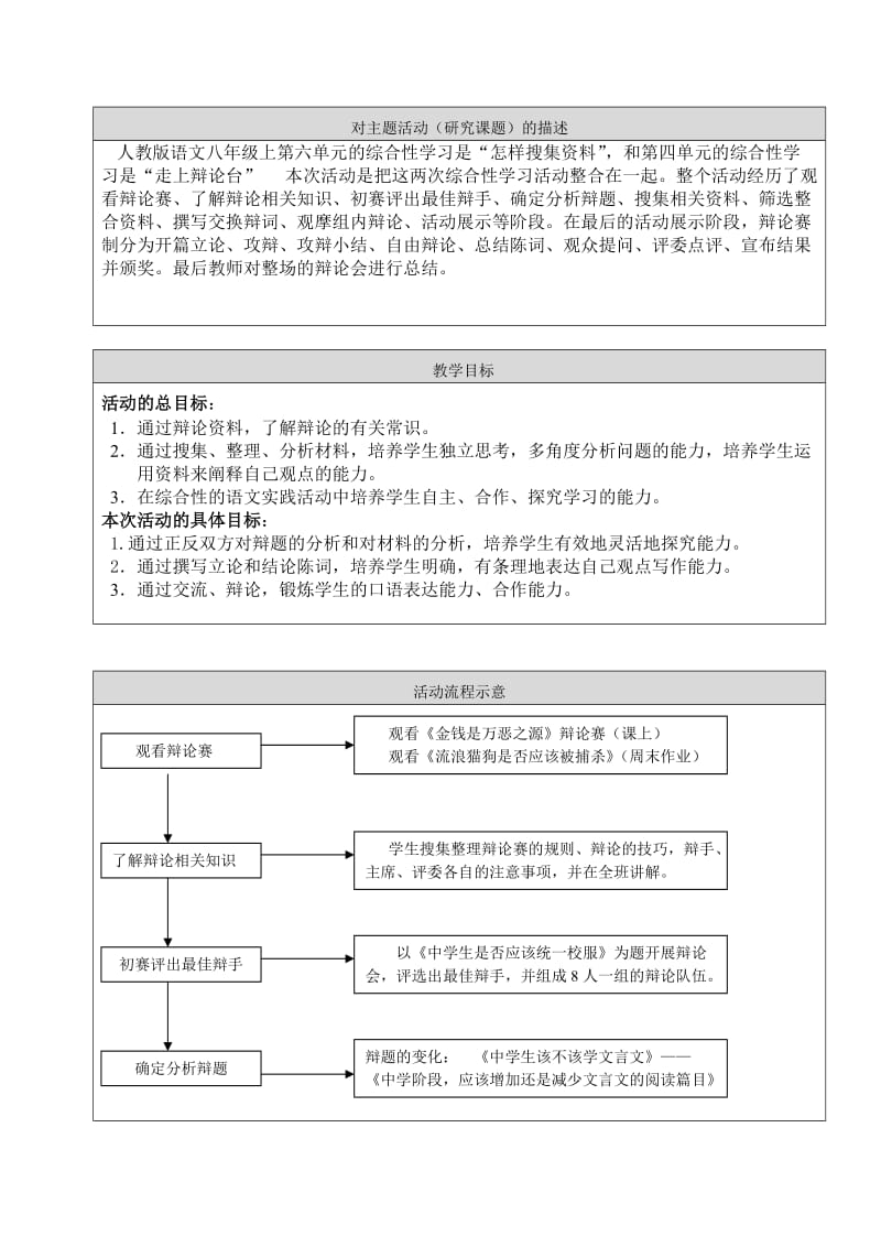 辩论会教学设计表格.doc_第3页