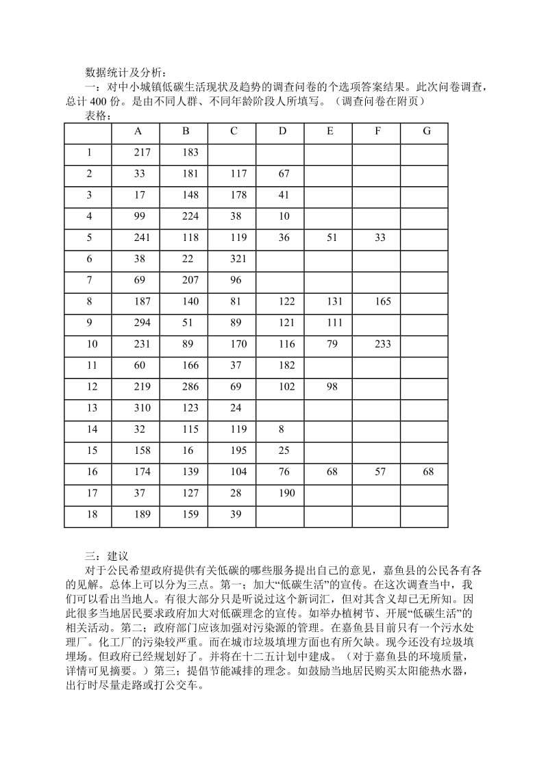 大学生暑期社会实践报告(问卷调查).doc_第3页