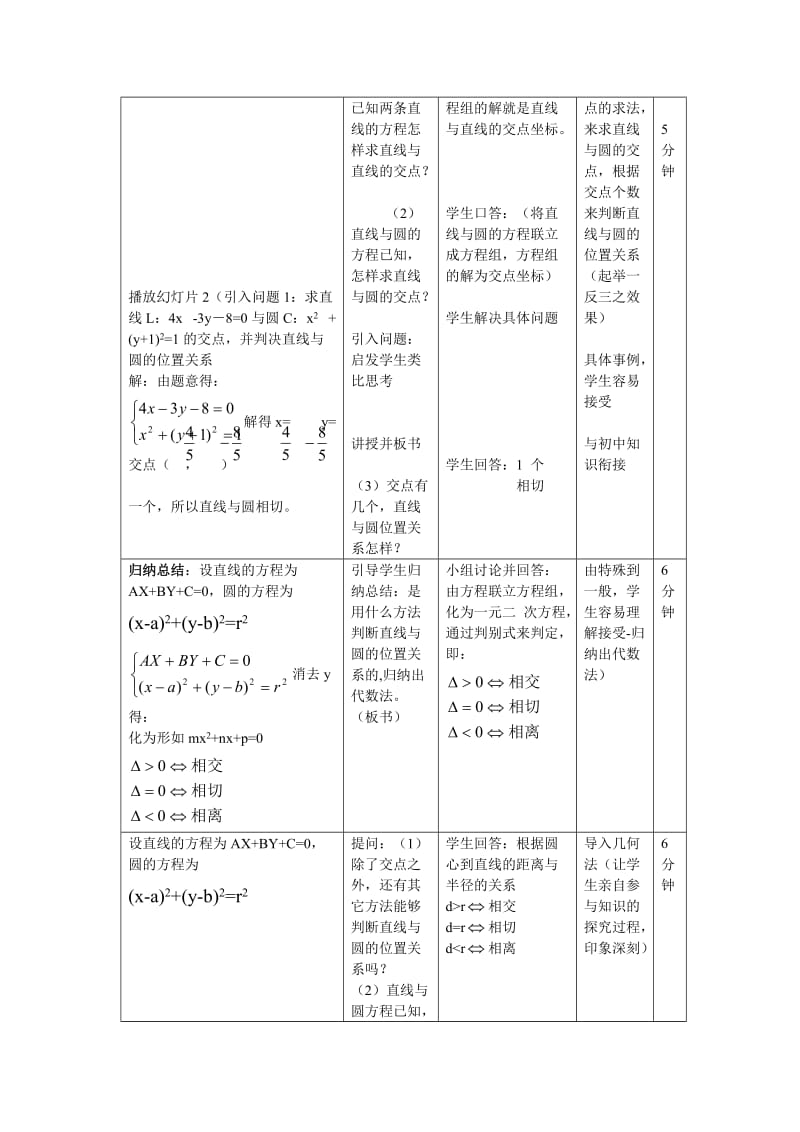 直线与圆的位置关系教学设计.doc_第2页