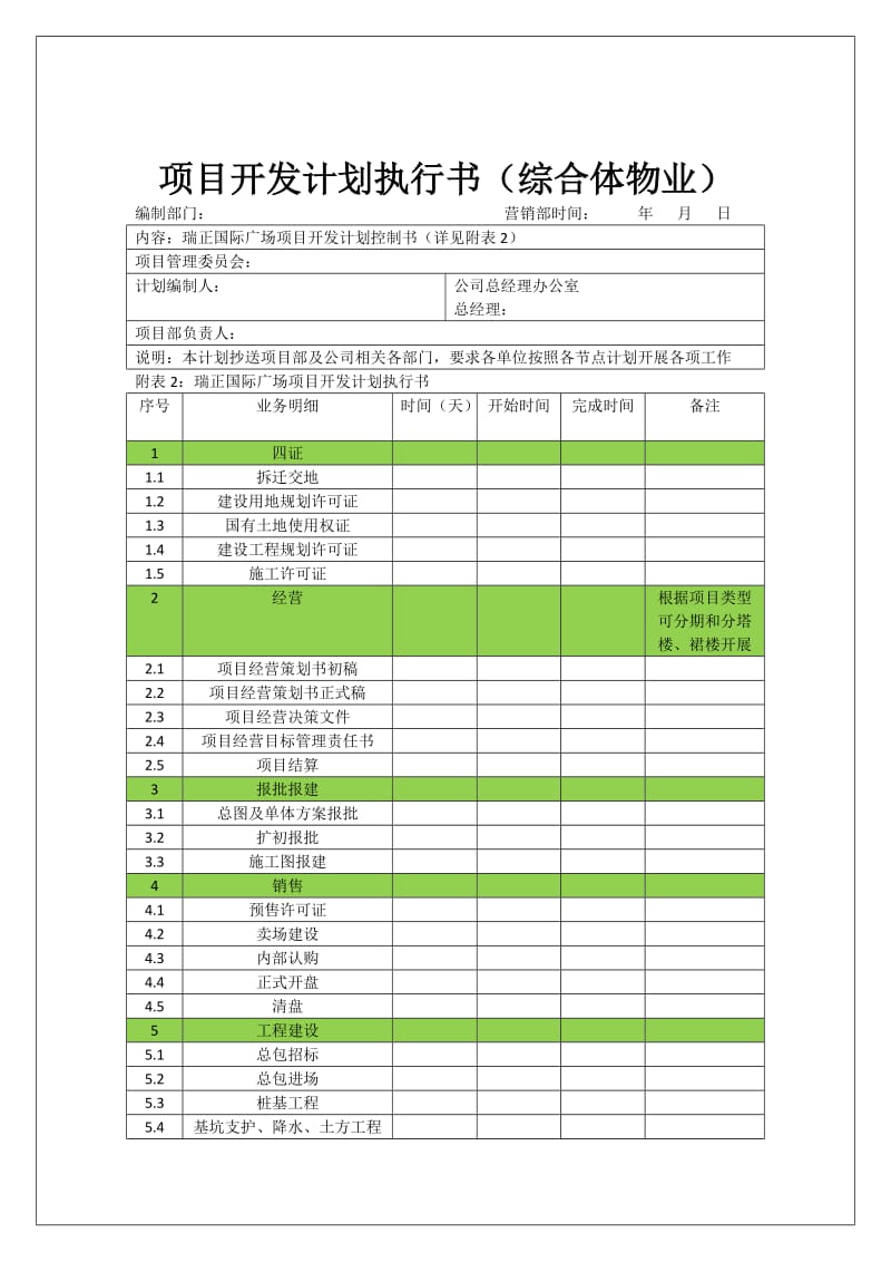 项目开发流程计划书.docx_第2页