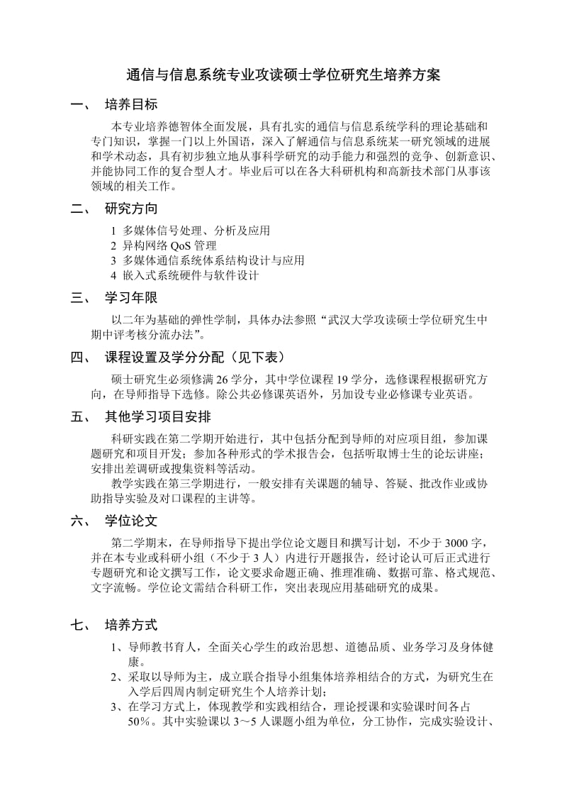 通信与信息系统专业攻读硕士学位研究生培养方案.doc_第1页