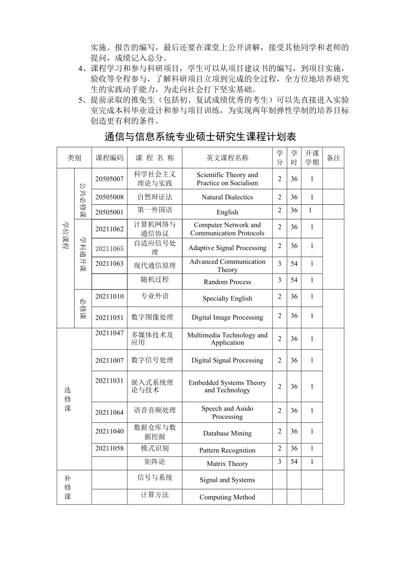 通信与信息系统专业攻读硕士学位研究生培养方案.doc_第2页