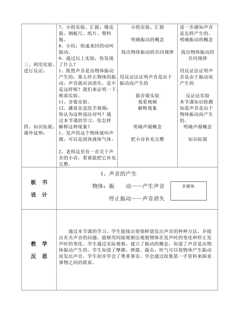 科学课《声音的产生》教学设计.doc_第3页