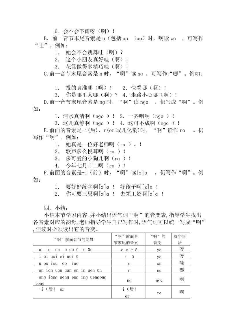 普通话语流音变-语气词“啊”的音变教案.doc_第2页