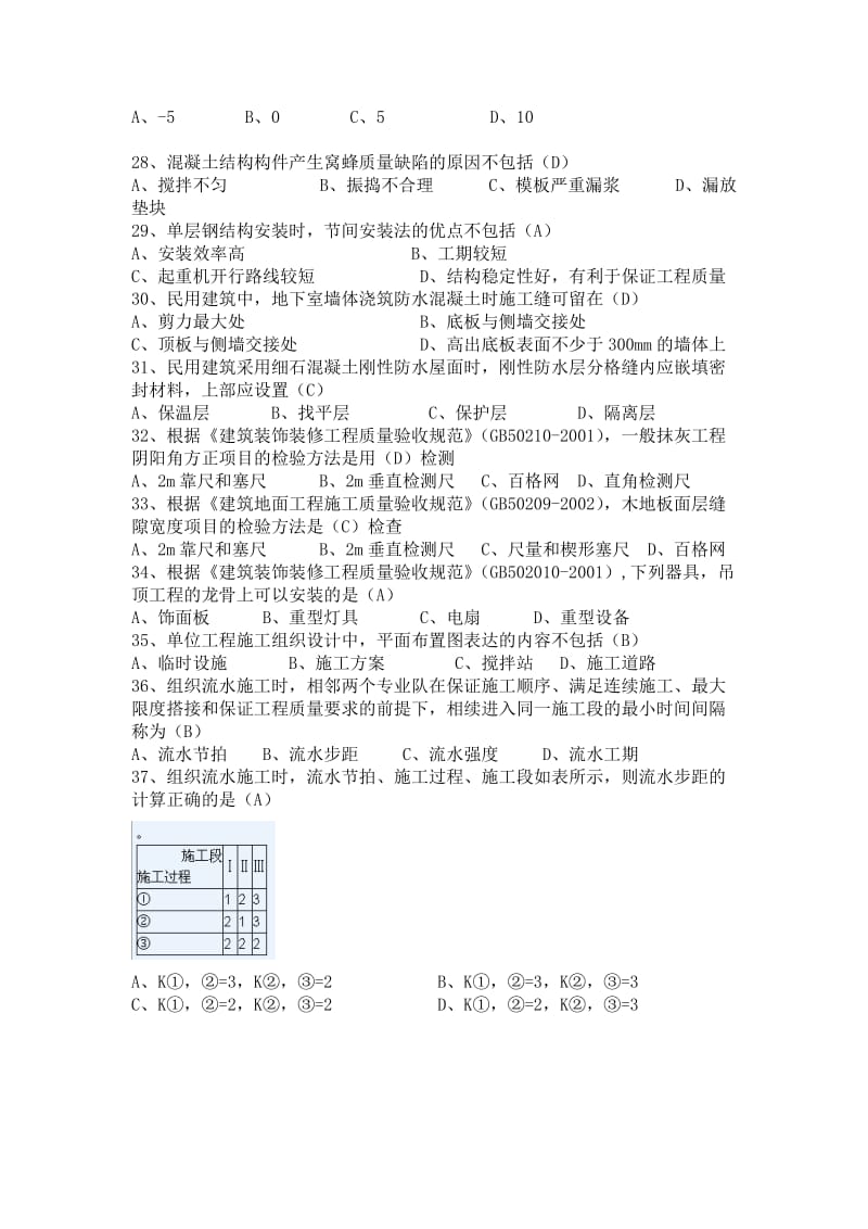 土建施工员B卷二模块.doc_第3页