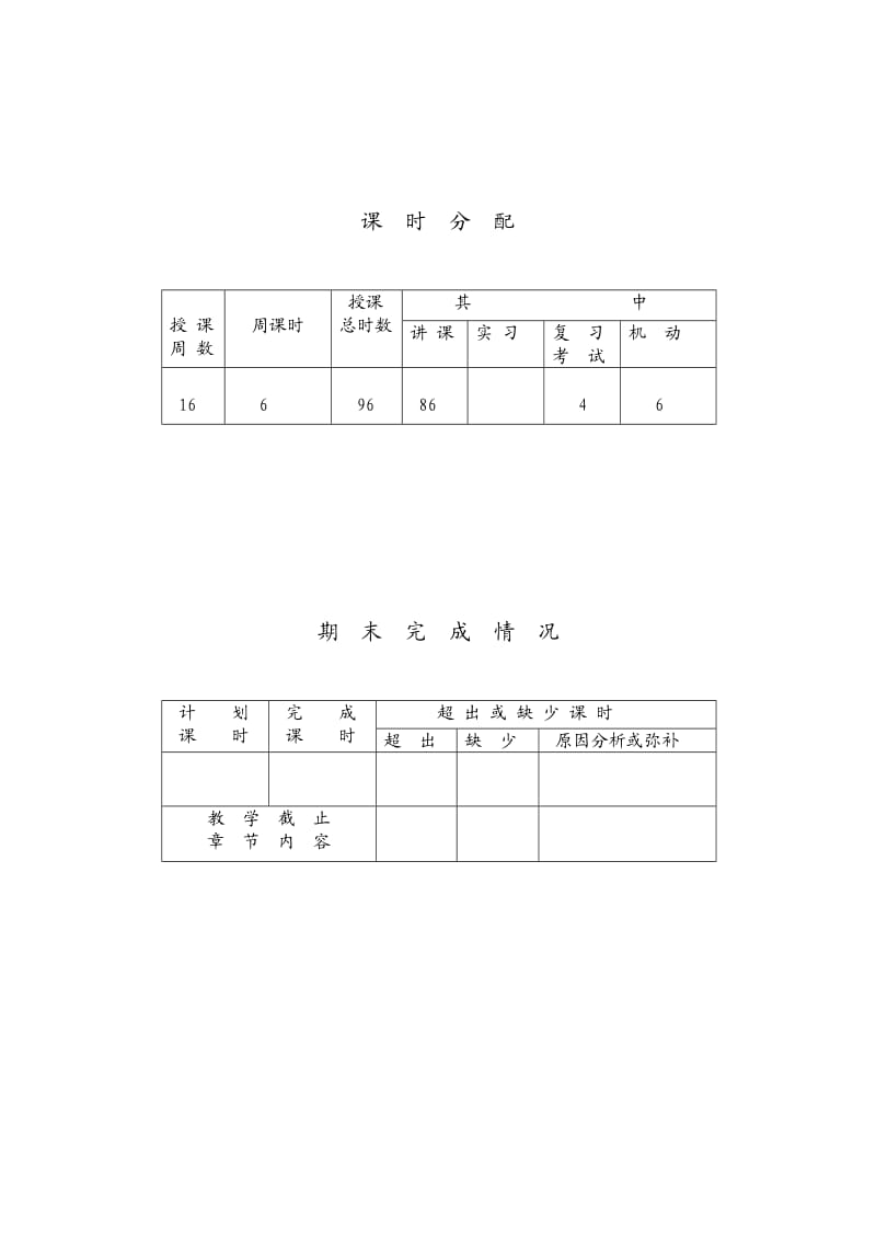 技校2011年第一学期教学计划(刘辉).doc_第2页