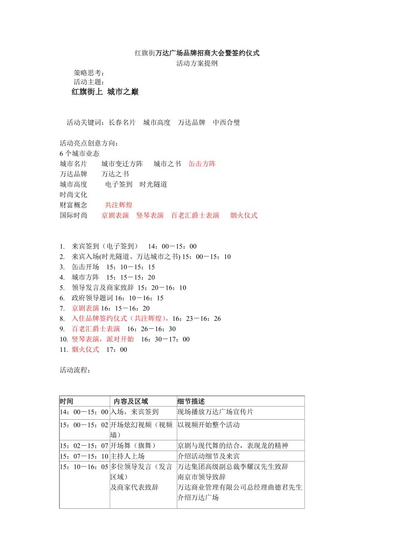 长春红旗街万达广场品牌招商大会暨签约仪式活动方案提纲.doc_第1页