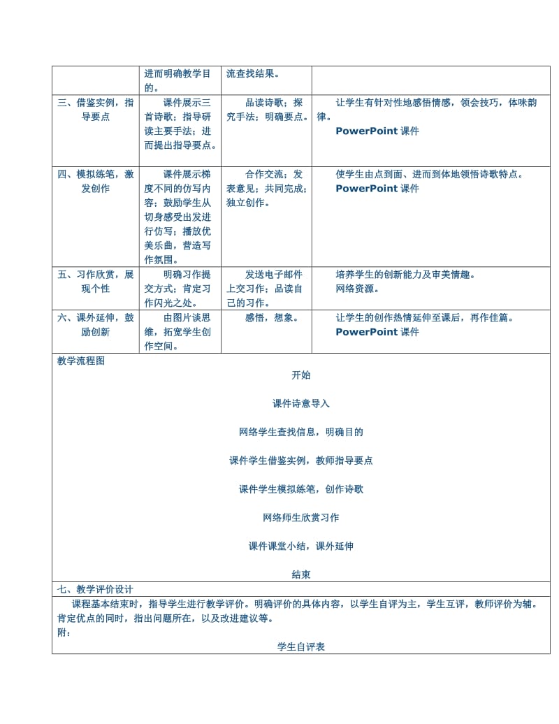 肉孜阿古丽教学设计.doc_第2页