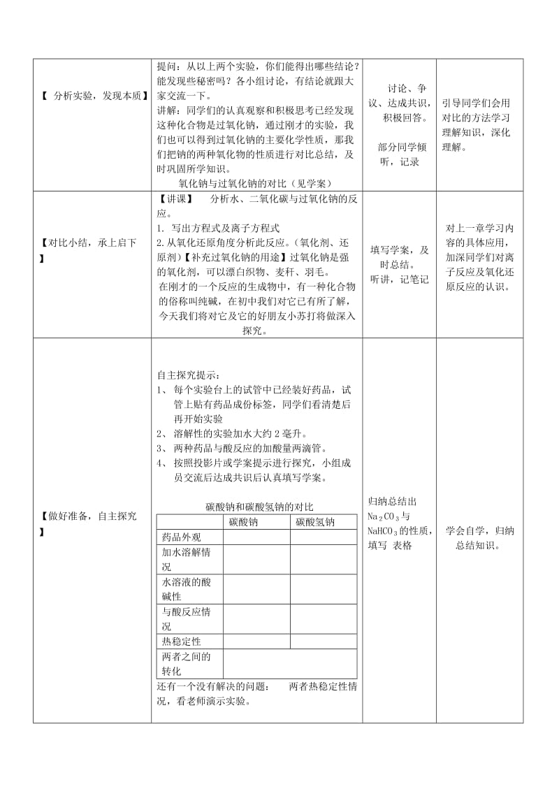 钠的化合物经典教案.doc_第3页