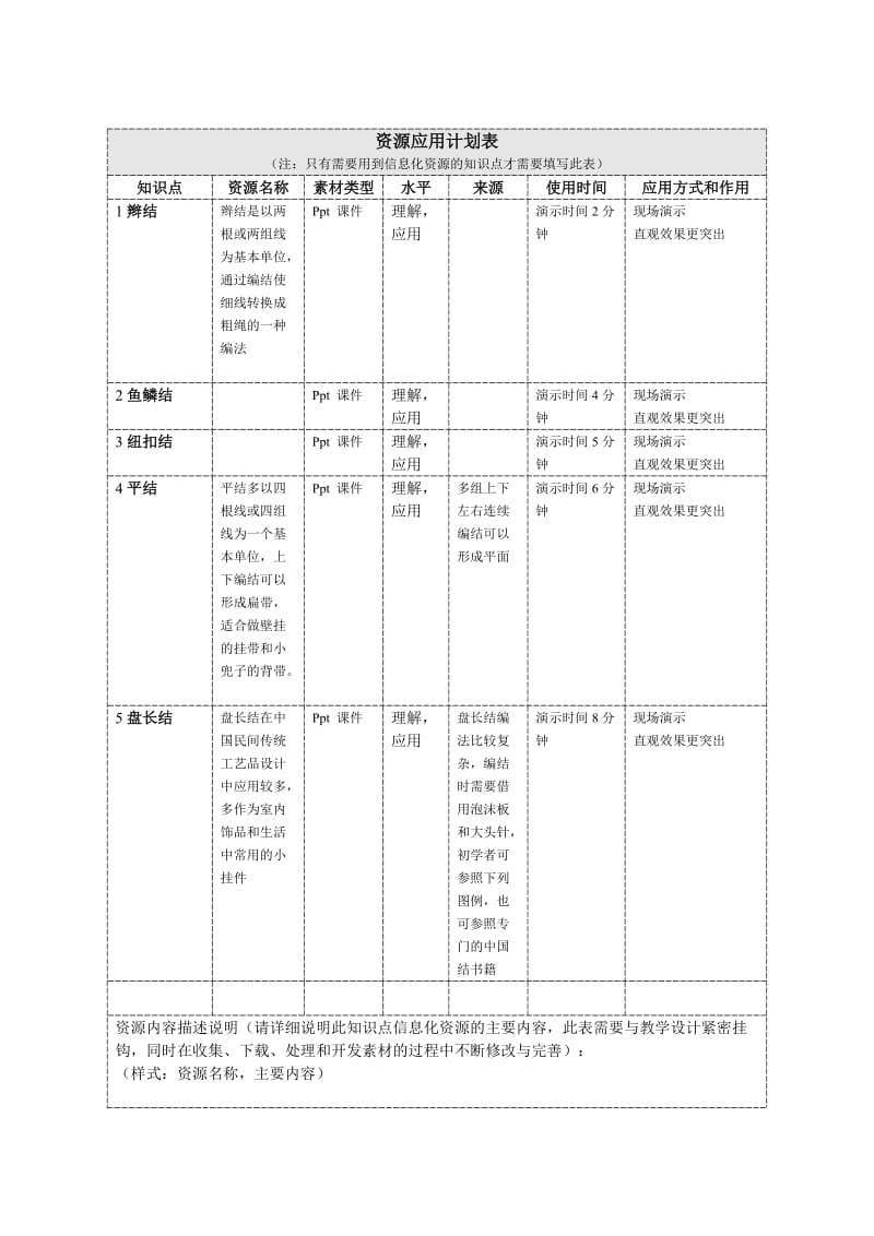 校长-美术-资源应用计划表.doc_第1页