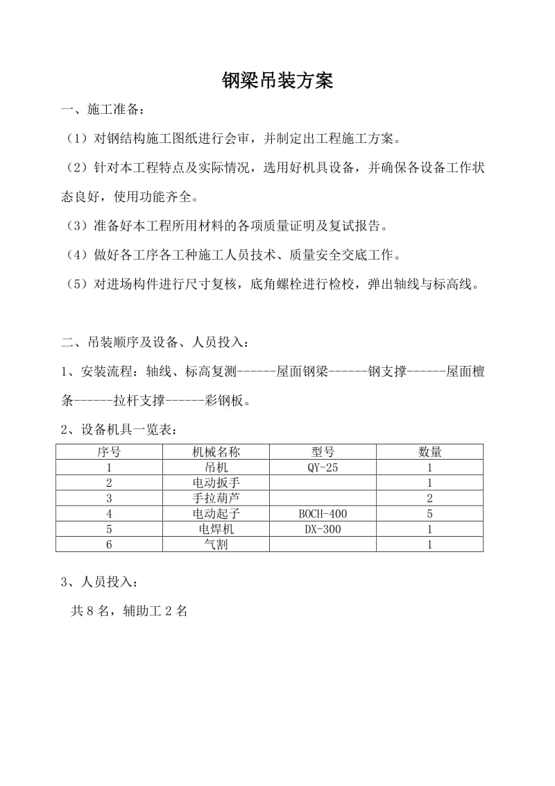 钢结构屋面钢梁吊装方案.doc_第1页