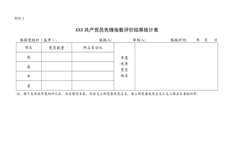 党员先锋指数评价表(范本).doc_第2页