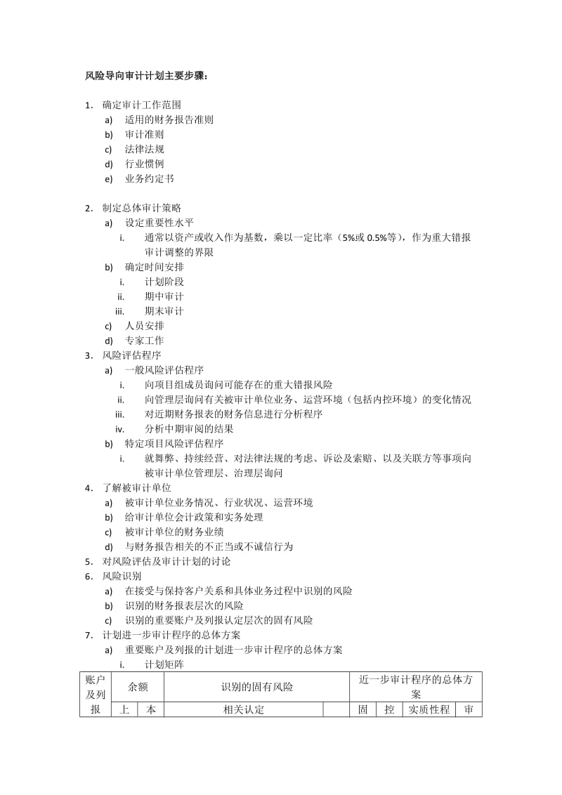 风险导向审计计划主要步骤.docx_第1页