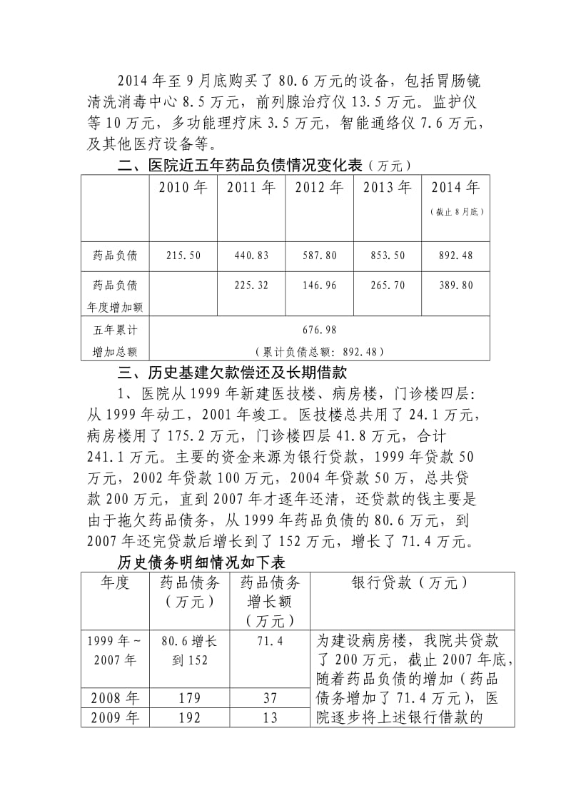 县级公立医院综合改革县中医医院债务情况说明.doc_第2页