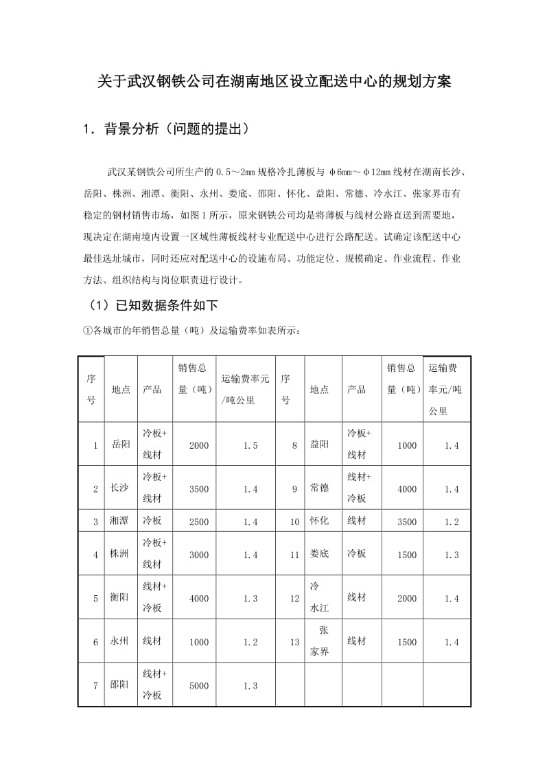 配送中心规划与配送业务方案设计.doc_第3页