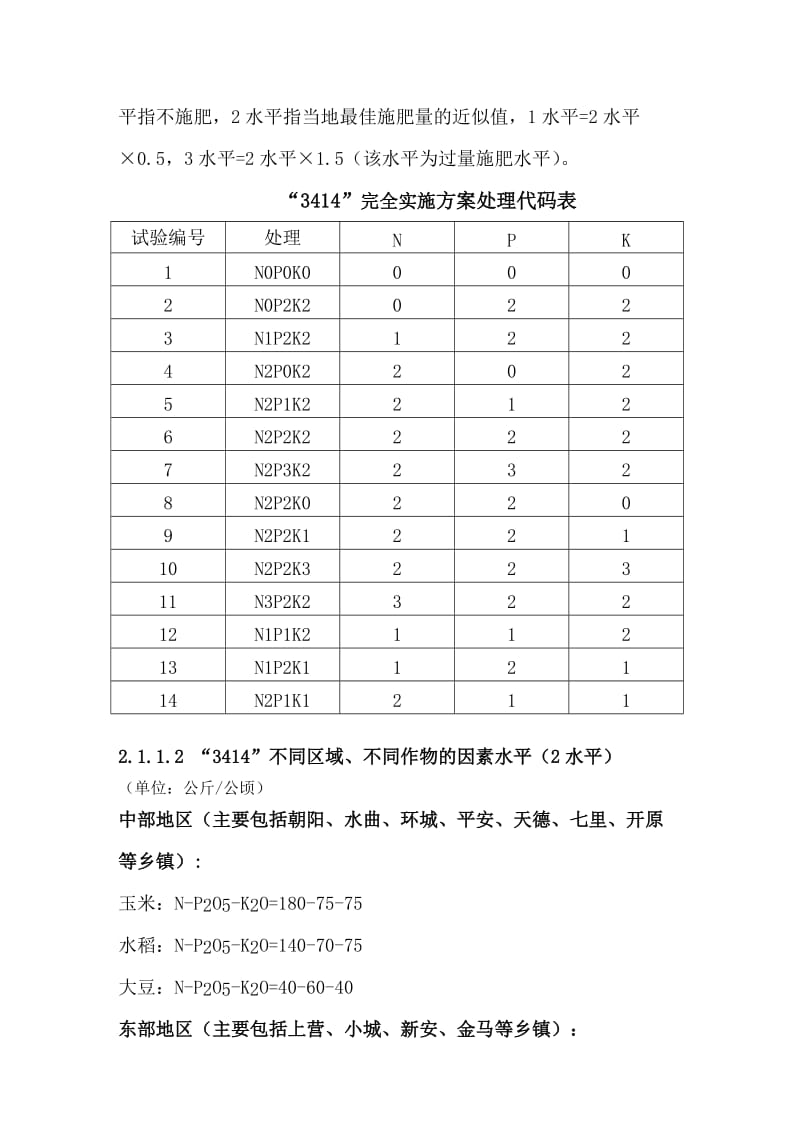 舒兰市测土配方施肥项目试验方案.doc_第3页