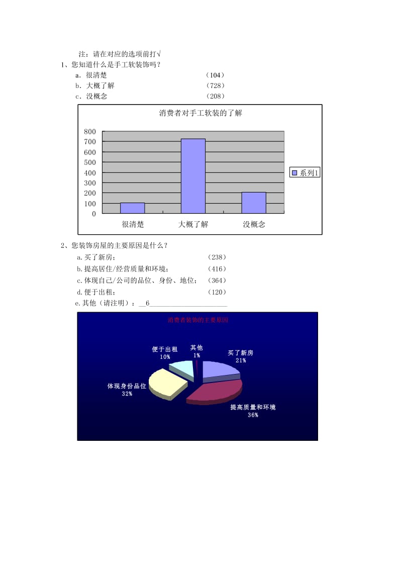 房地产房屋销售量西安调查问卷.doc_第2页