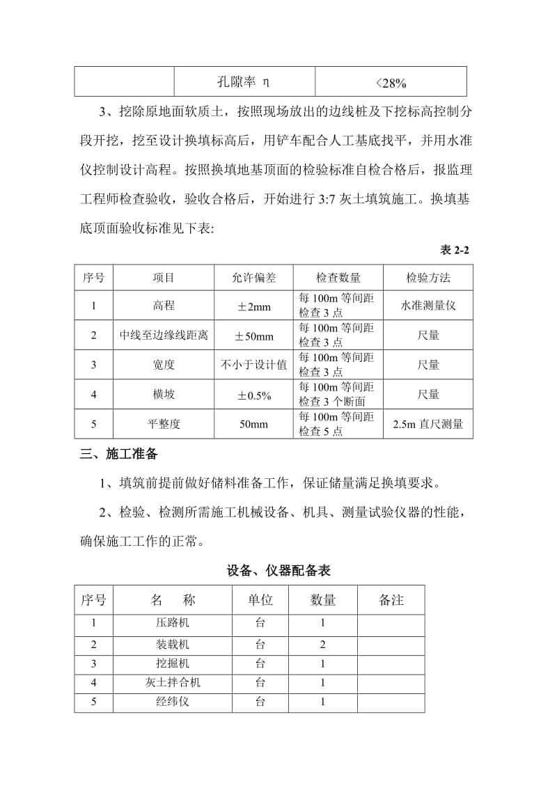 莱安城室外28灰土换填施工方案.doc_第2页