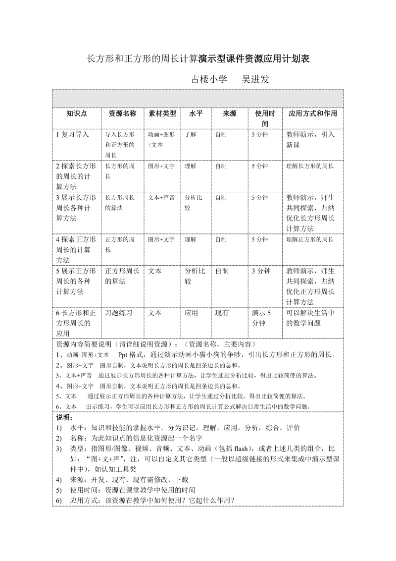 小学-数学-课件资源计划表.doc_第1页